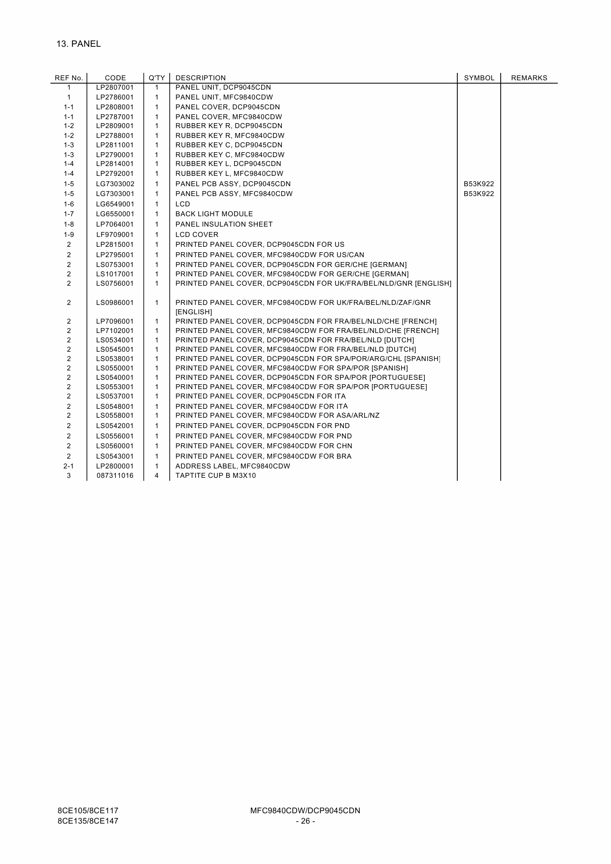 Brother Laser-MFC 9840CDW DCP9045CDN Parts Reference-4